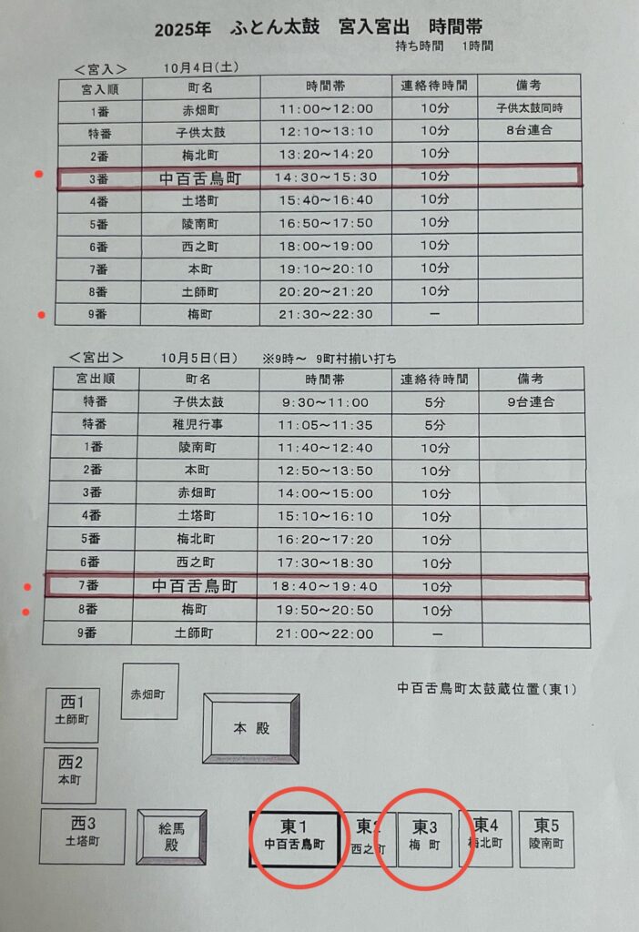 百舌鳥八幡宮 月見祭：2025年10月4日・5日